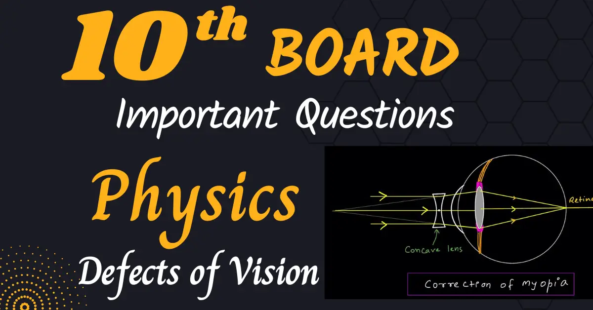 Defects of vision- Featured image