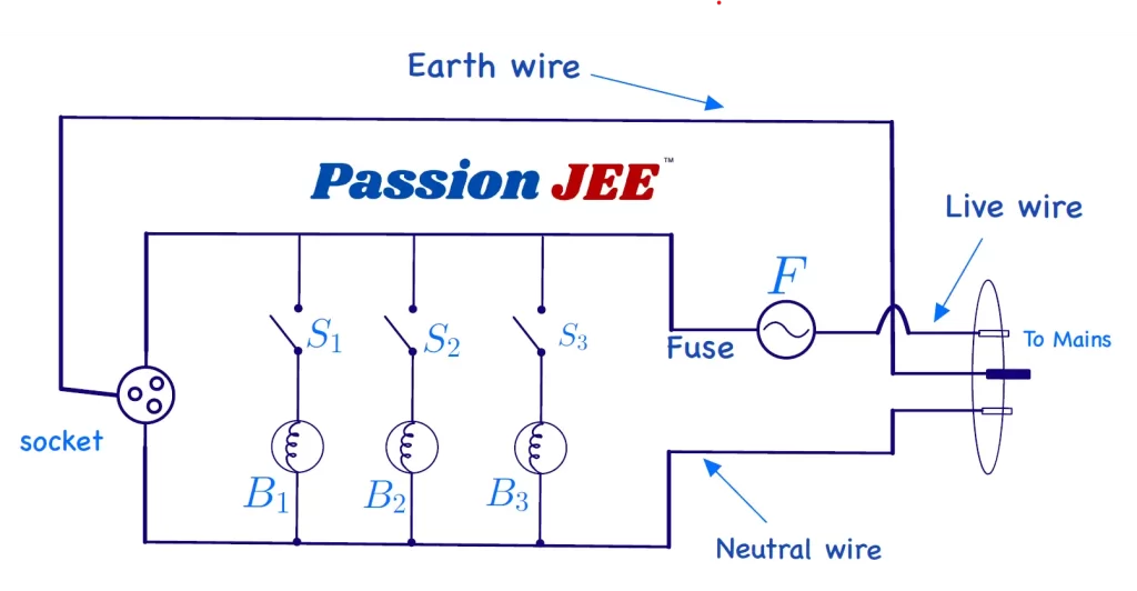 Assemble a Household Circuit