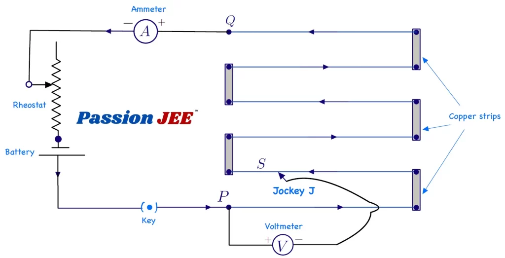 Potentiometer
