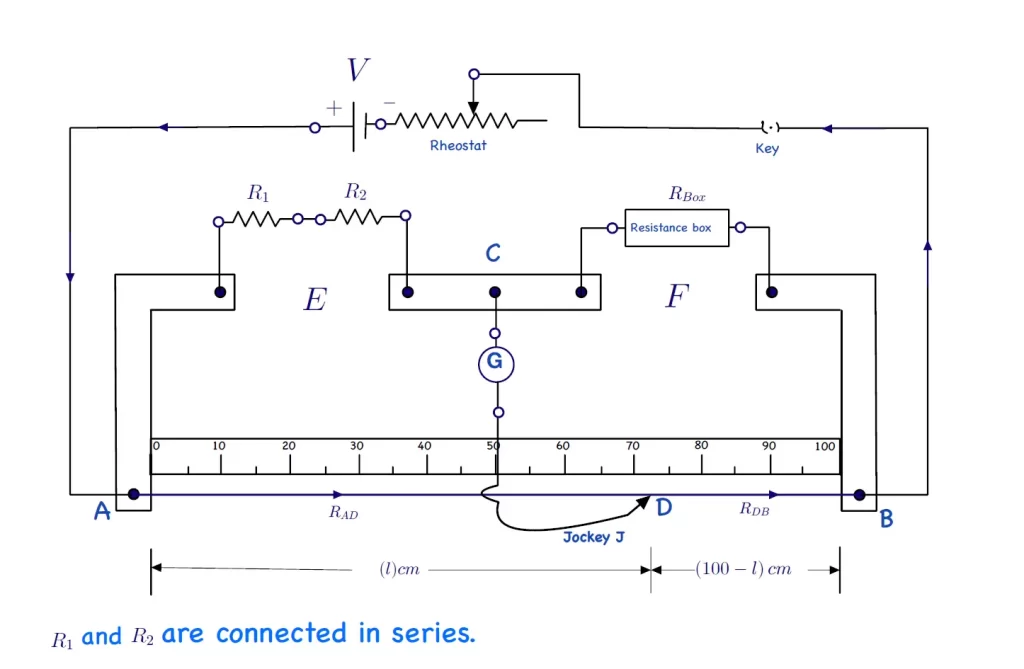 resistances in series combination diagram