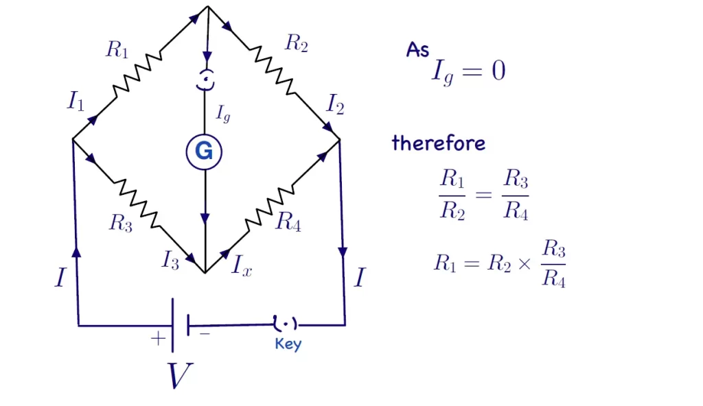 Wheatstone Bridge